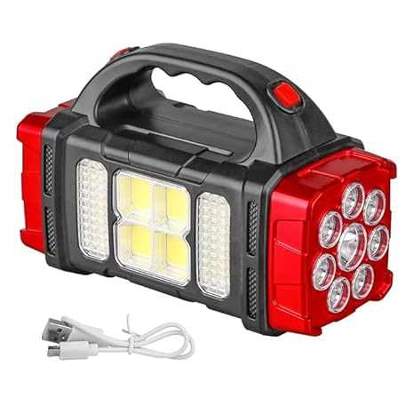 2-in-1 Solar Rechargeable LED Handy Light – Dual-Sided Emergency Bulb
