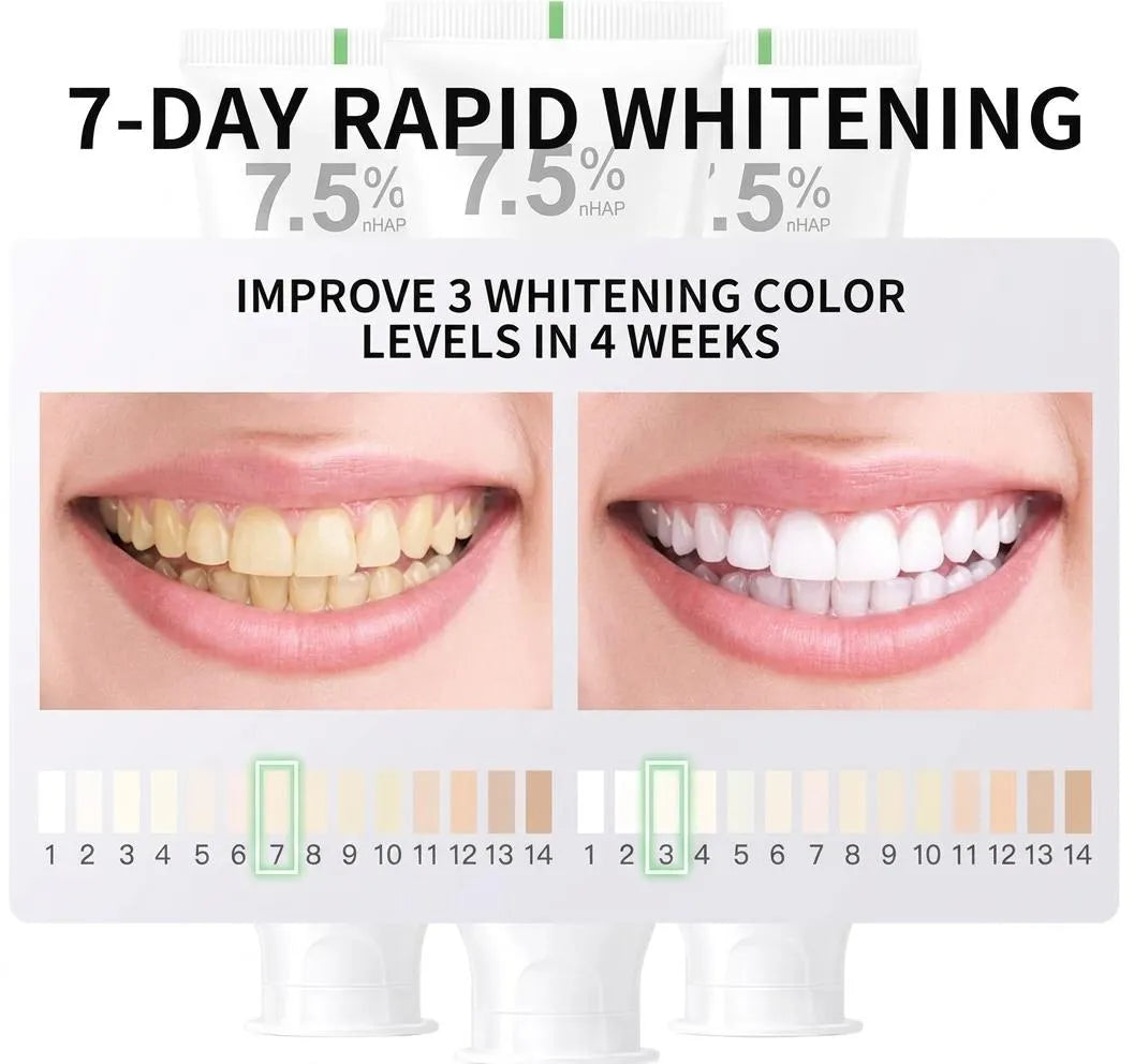 Nano - Hyrdroxyapatite 7.5% Recovery Tooth Paste