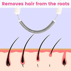 Painless Spring Facial Hair Remover5