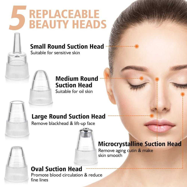 Electric Blackhead Remover Vacuum – Professional Pore Cleaner & Acne Needle Kit