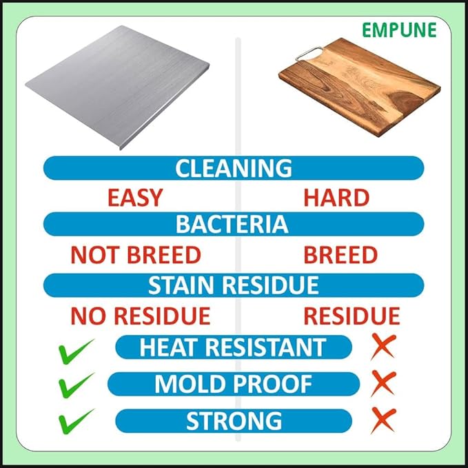 Stainless Steel Cutting Board (Large Size) Durable, hygienic and easy to clean perfect for all your chopping needs (large size: 40x48cm)|15.74" x 19" inches