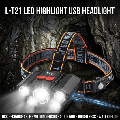 L-T21 LED Highlight USB Headlight - Lighting Product Designed For Illumination And Daily Lighting Routine