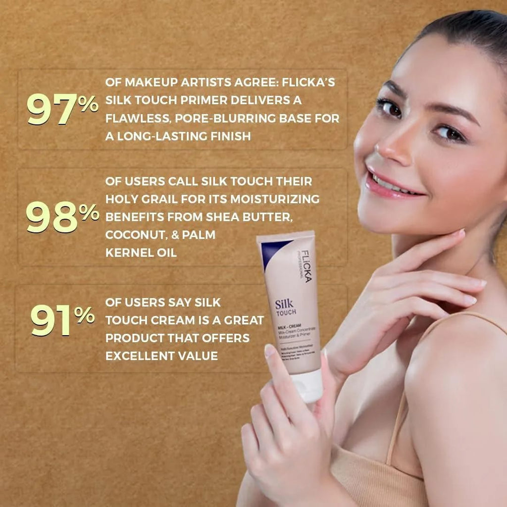 3 In 1 Most Demanding Makeup Bundle - 1 FV foundation ( Ivory Shade), 1 Flicka Primer, 1 Flicka Loose Powder.