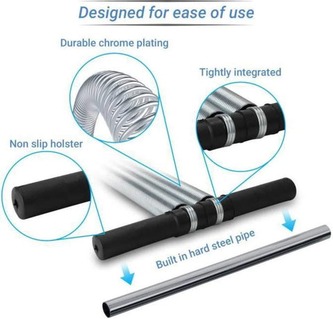 Tummy Trimmer Double Spring High Quality Resistance Trainer for Home Gym